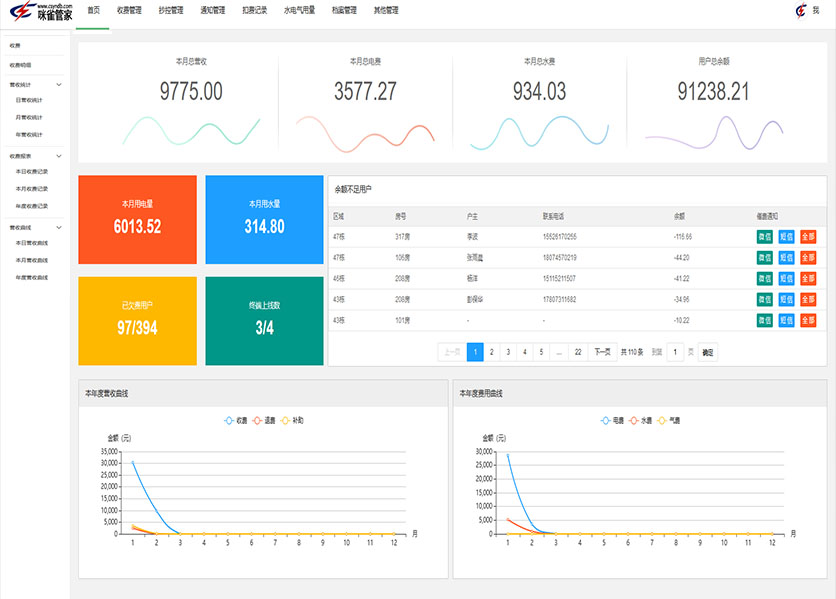 遠程抄表系統廠家