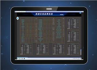 能耗監測系統廠家哪家好？—老王說表